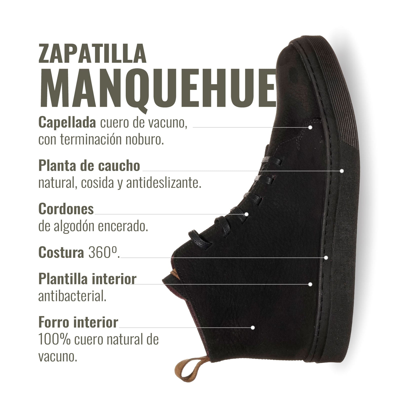 Zapatilla Manquehue Negra Planta Negra