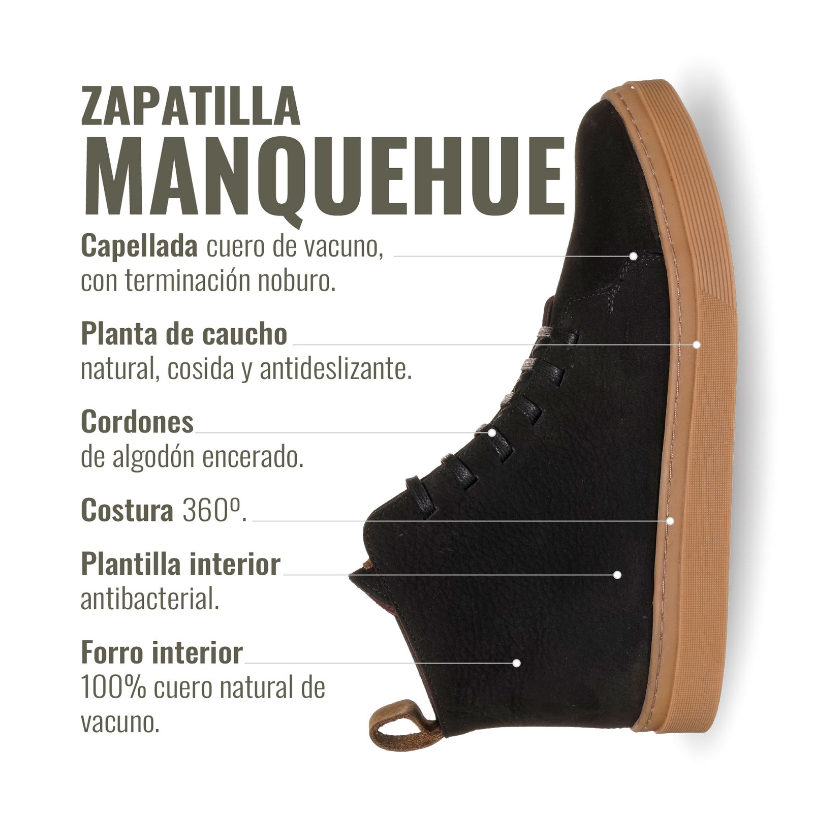 Zapatilla Manquehue Negra Planta Cristal