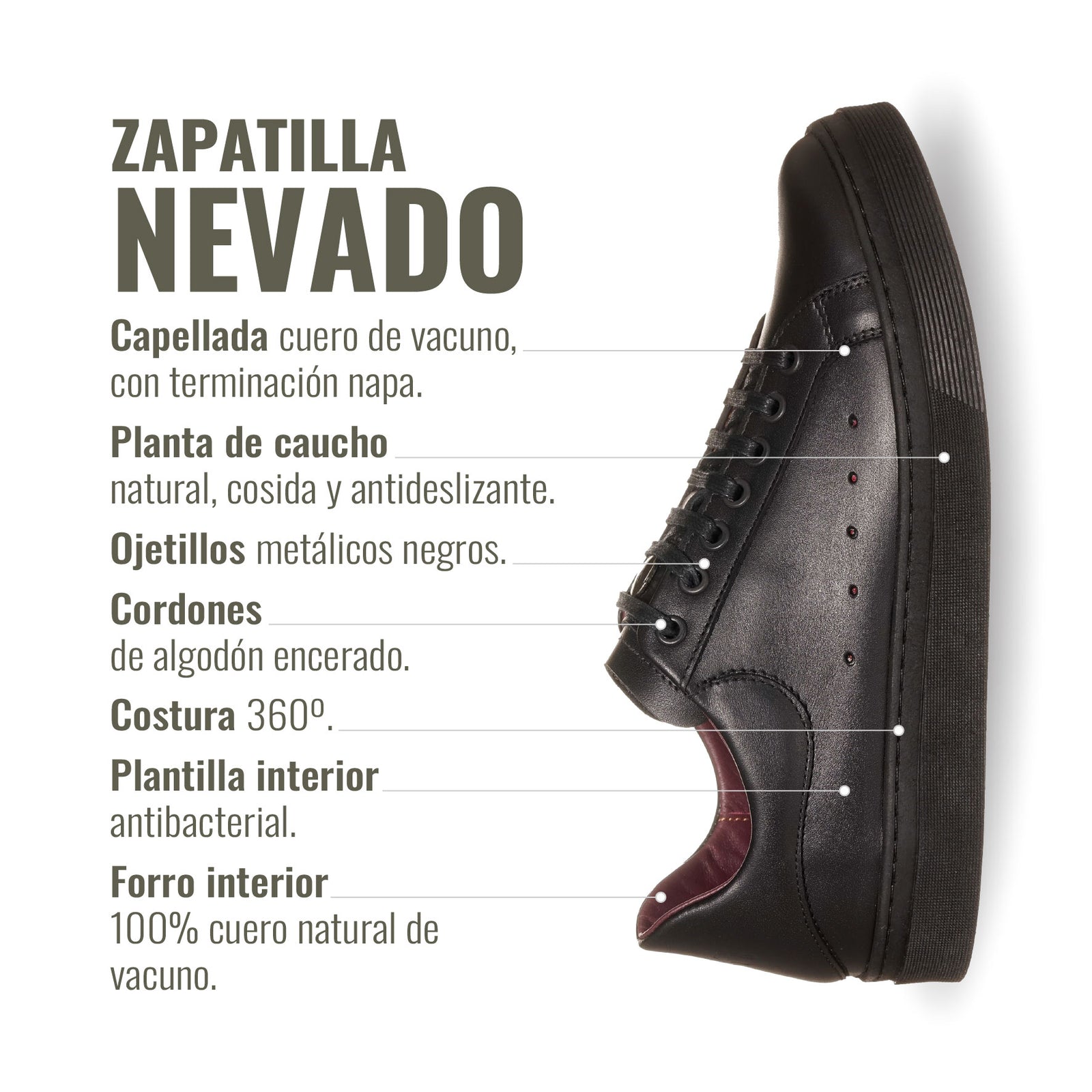 Zapatilla Nevado Negra Talonera Negra