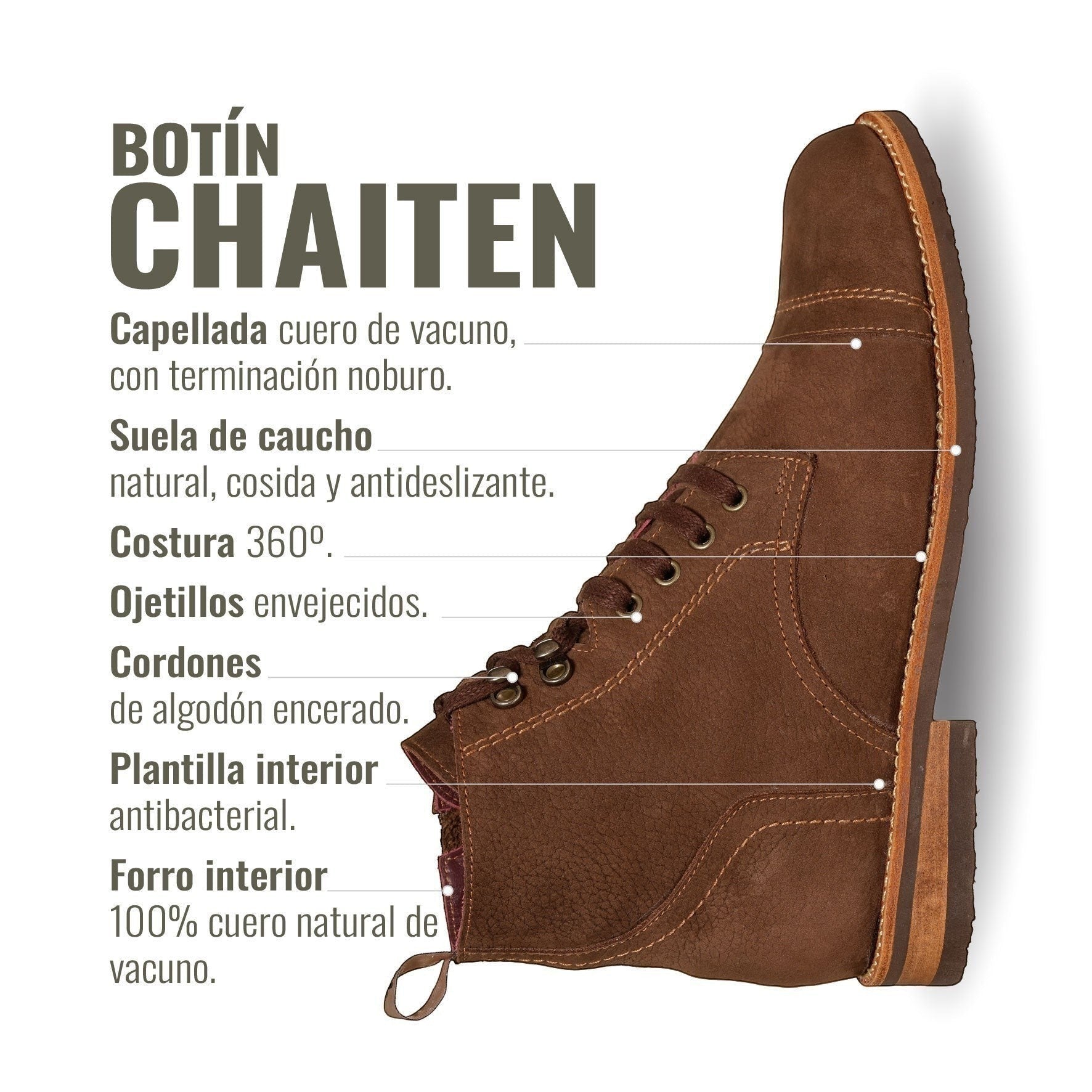 Botín Chaitén Chocolate Planta Chocolate de OLKI en ante marrón. Con cordones, cremallera lateral y puntera reforzada.