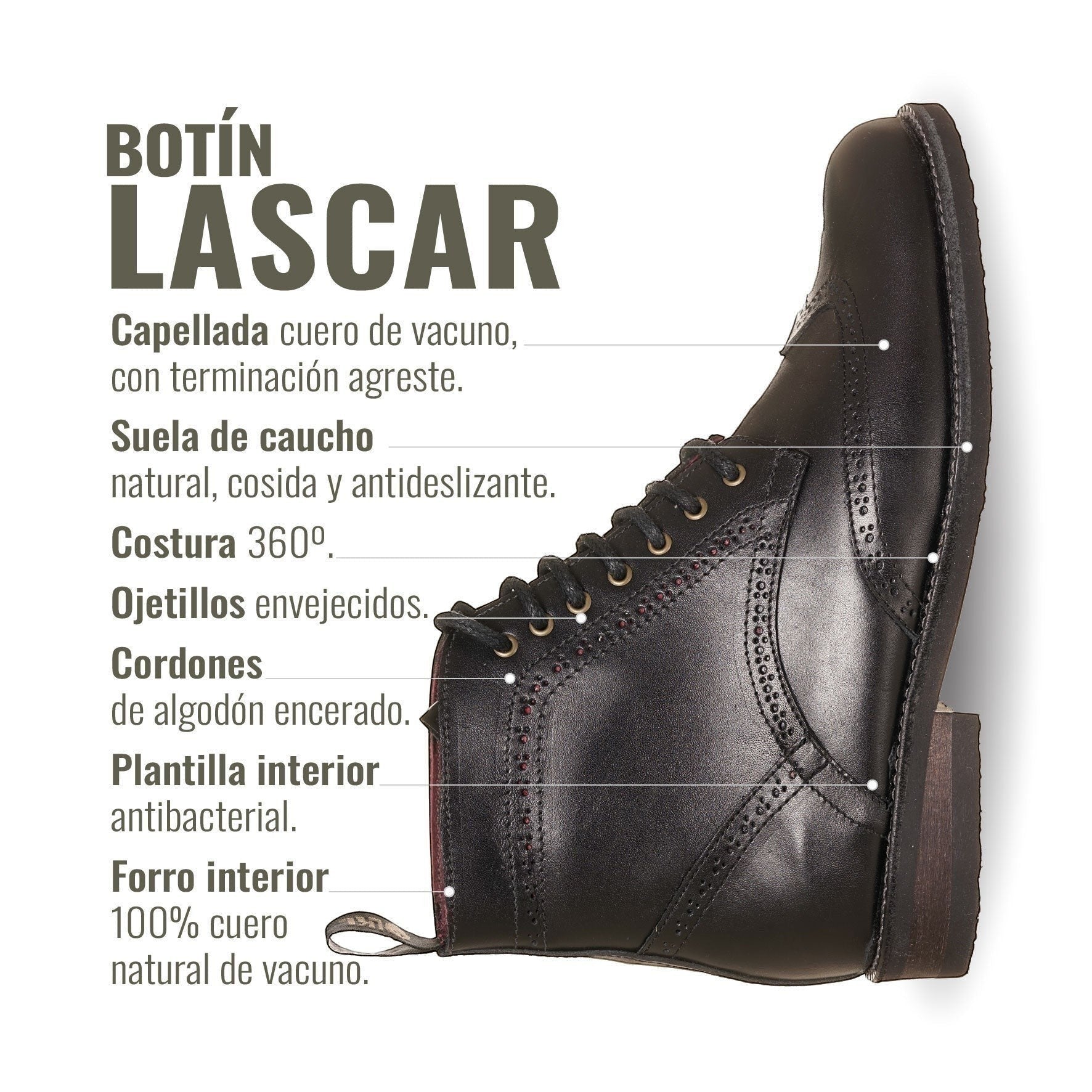 Botín de cuero negro OLKI con cordones, suela negra y detalles brogue. Diseño urbano y elegante.