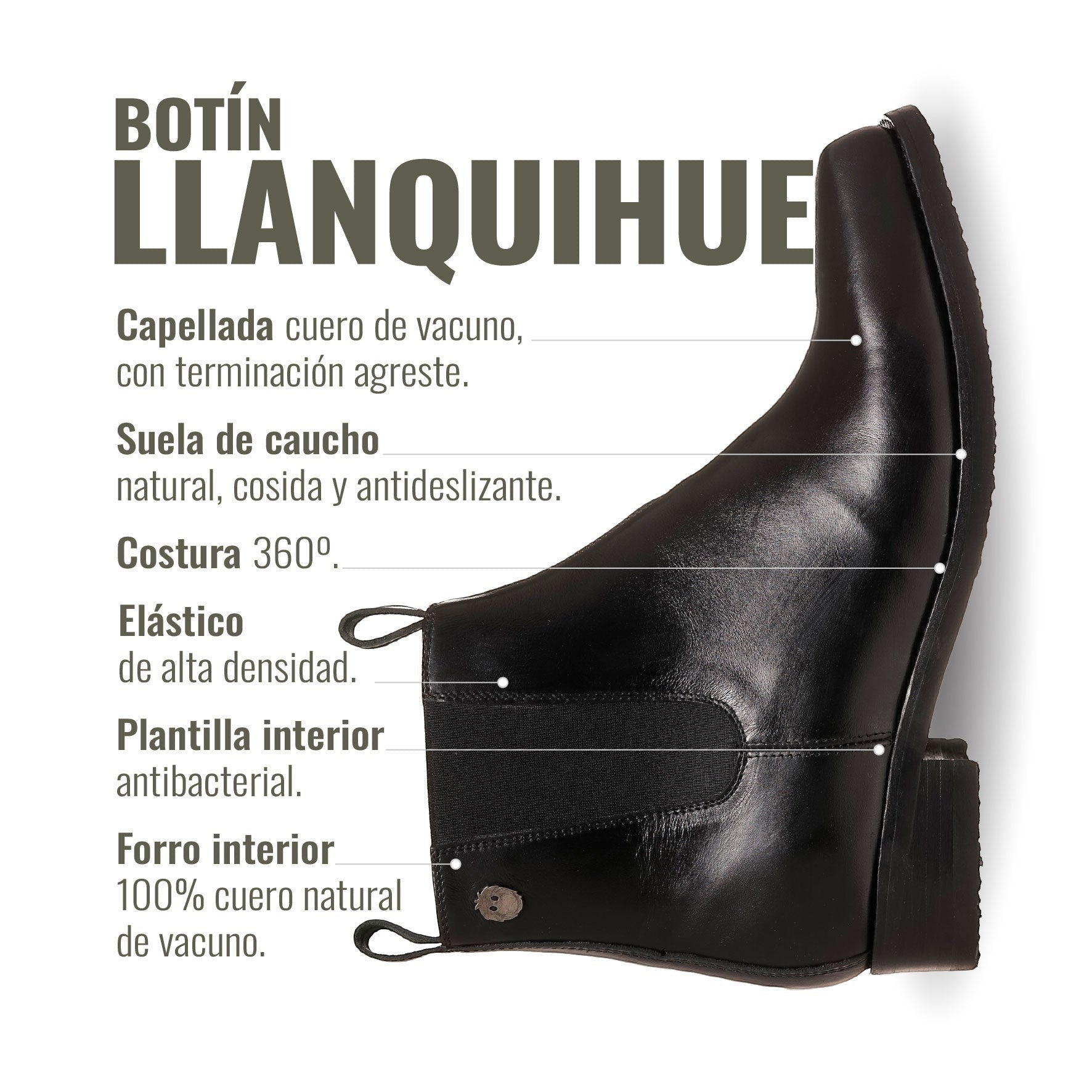 Botines negros de cuero liso OLKI Llanquihue con paneles elásticos laterales y caña alta.