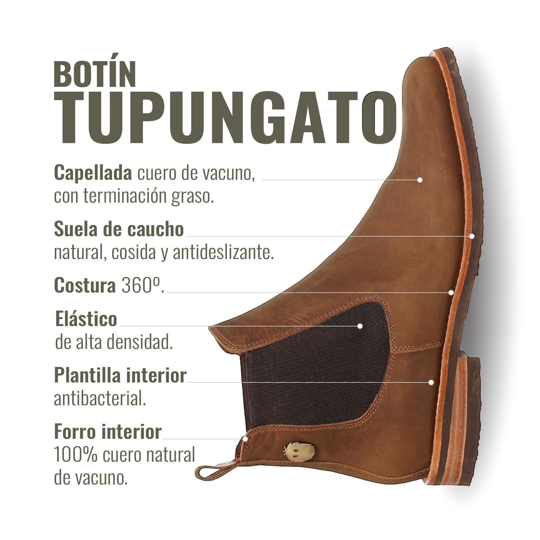 Botín Chelsea de cuero camel para hombre OLKI Tupungato con suela de caucho chocolate y elástico lateral.