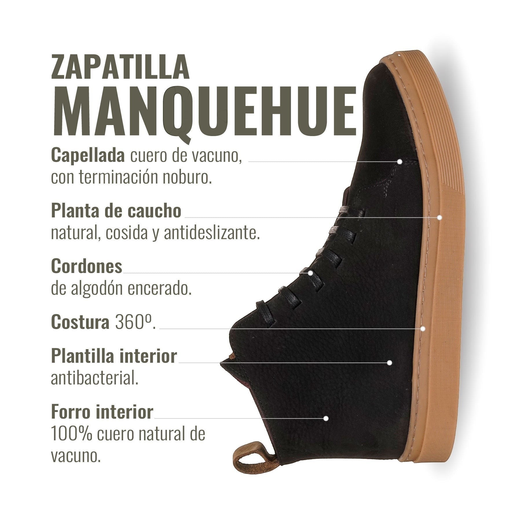 Zapatilla OLKI Manquehue negra de cuero nobuk con cordones de algodón y planta de caucho antideslizante.