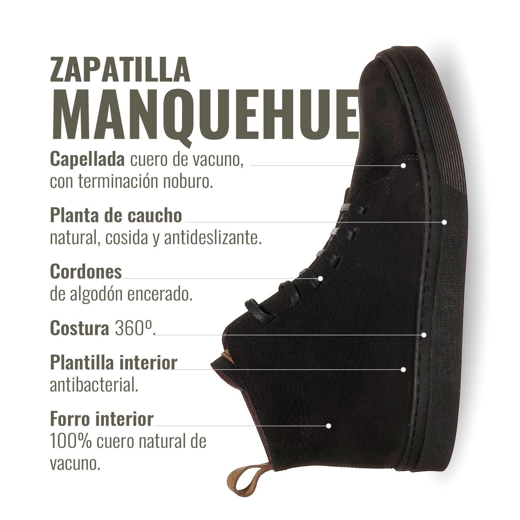 Zapatilla OLKI Manquehue negra de cuero nobuk con cordones, planta de caucho y plantilla antibacteriana. Diseño urbano.
