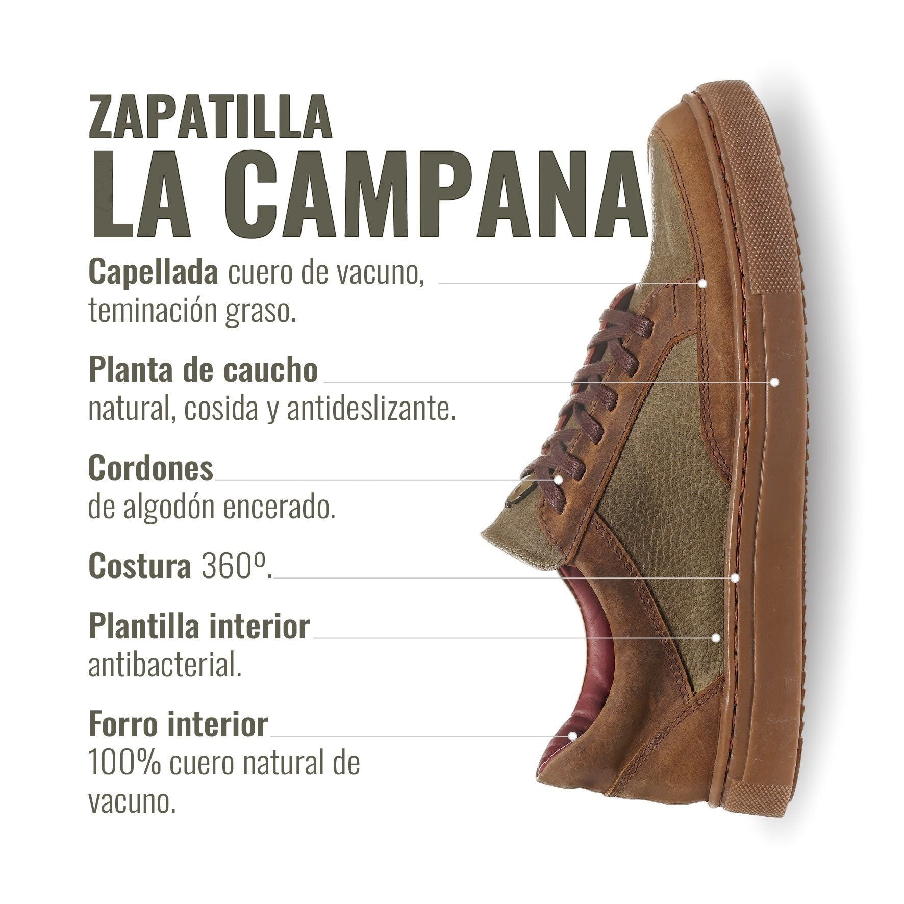Zapatilla OLKI La Campana de cuero camel y verde con cordones de algodón encerado y planta de caucho.