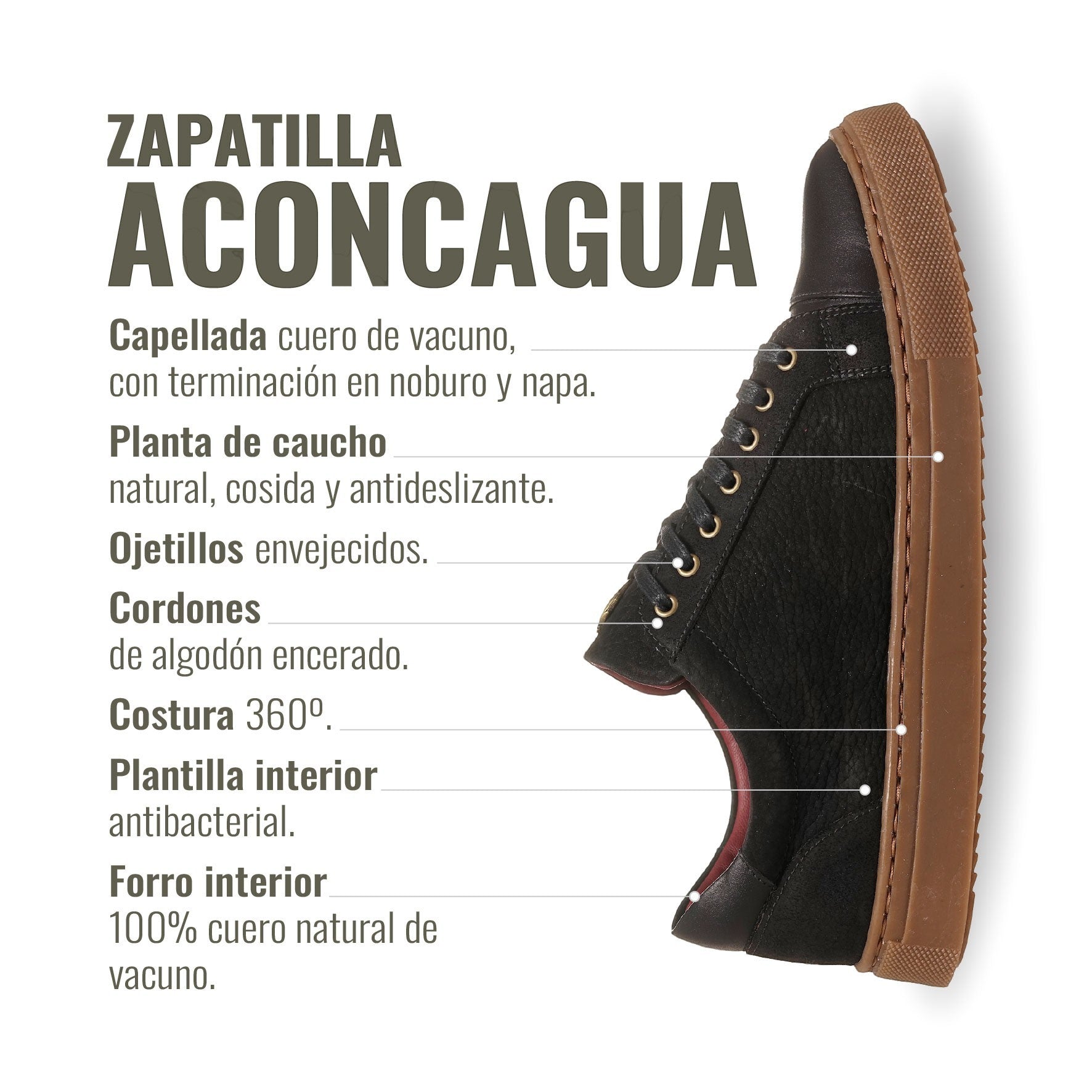 Zapatilla OLKI Aconcagua de cuero negro con detalles camel, suela de caucho y cordones encerados. Hecha a mano en Chile.